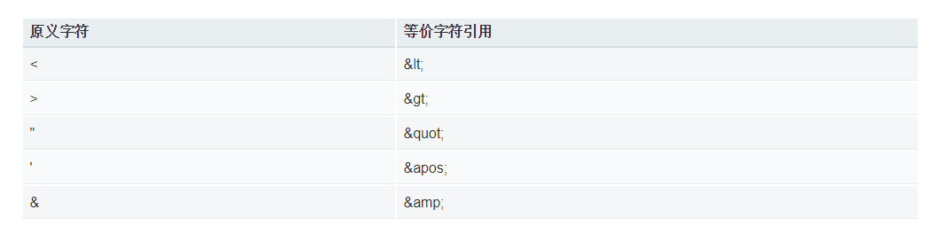 圖片描述
